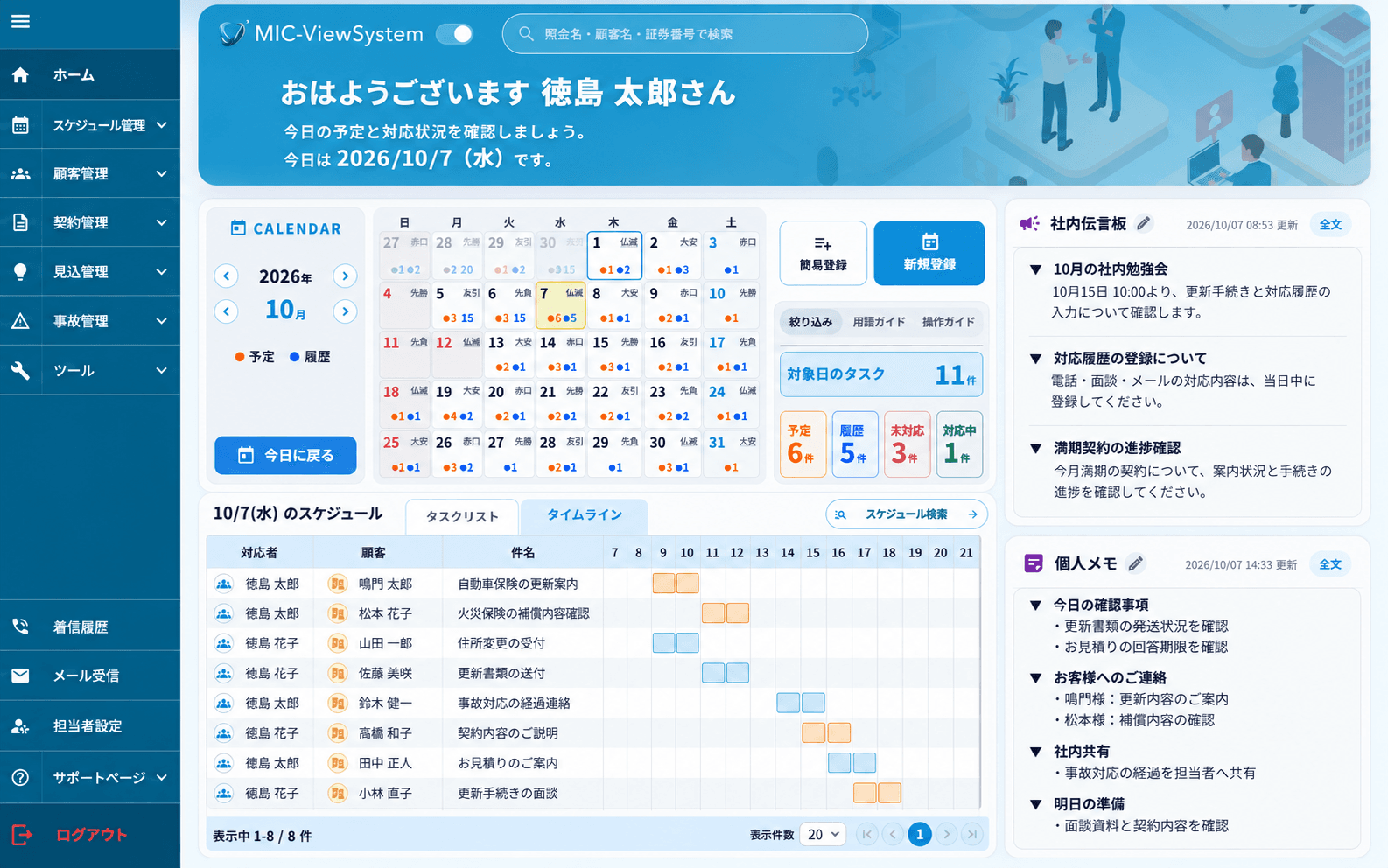 MIC-ViewSystem 予定・対応状況の画面