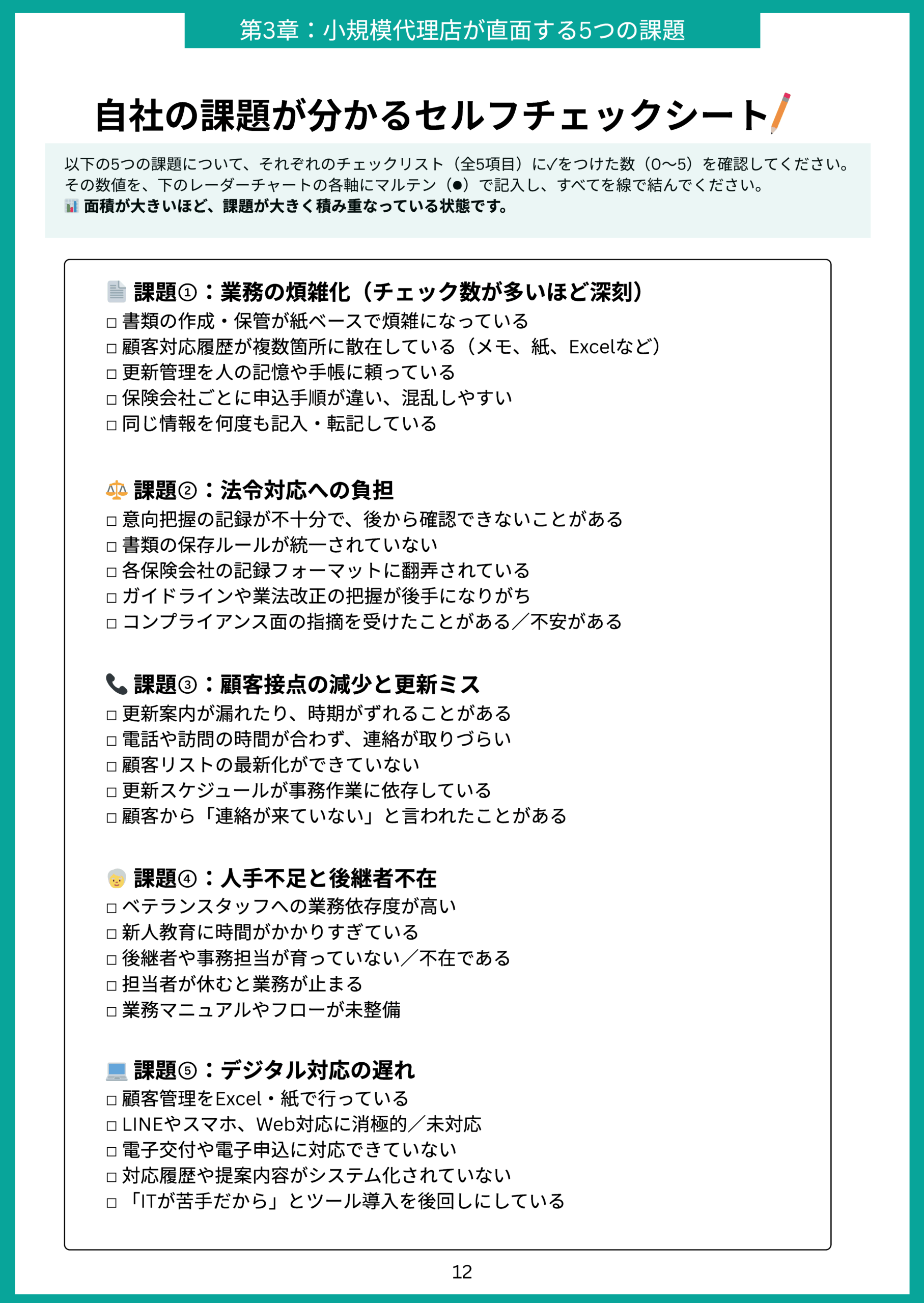 セルフチェック詳細
