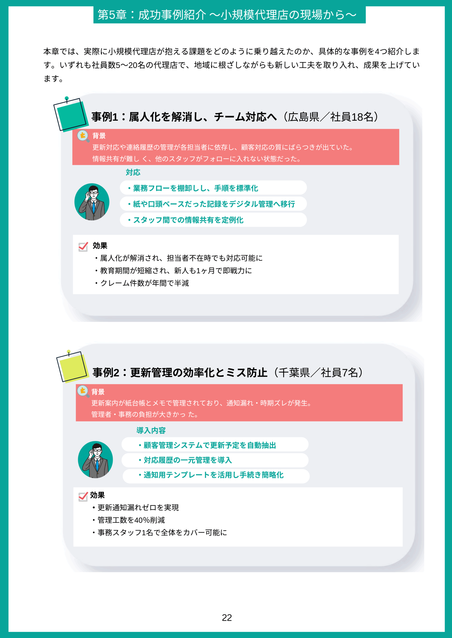 事例詳細