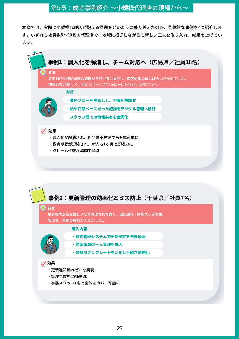 事例紹介